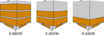 保温性能試験データ S-650W